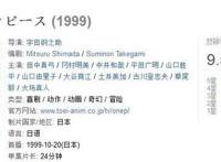 6部豆瓣8分以上的日本热血动漫，海贼王第二，第一你肯定没想到