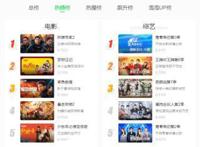 2021年初热剧《赘婿》热播榜第一：精良的原创音乐功不可没！