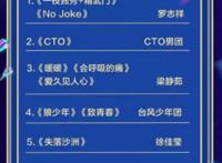 湖南卫视跨年演唱会节目单曝光！看看有没有你最爱的明星吧！