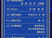 湖南卫视跨年演唱会节目单曝光！看看有没有你最爱的明星吧！