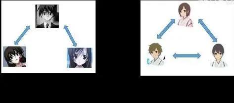 《来自新世界》：一部关于教育的动漫是如何寻找秩序的局部最优解