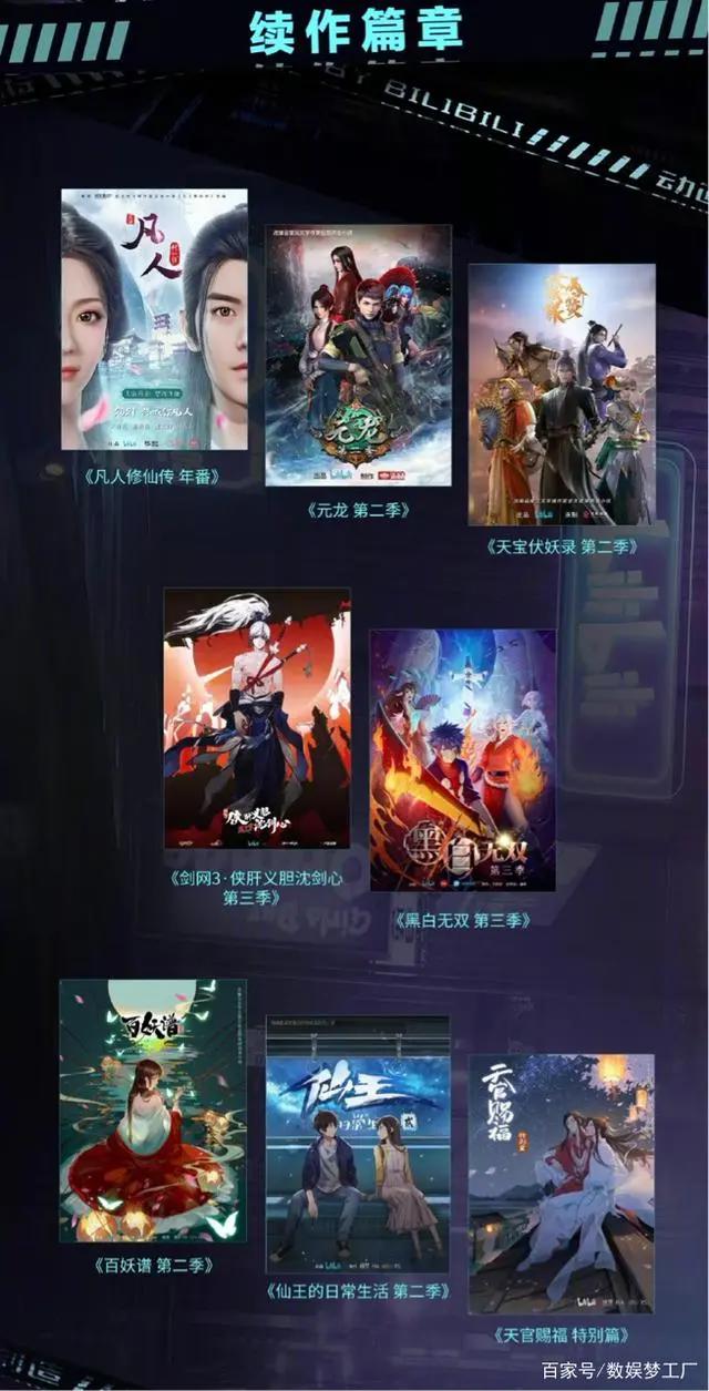 国产动画不再蒙头狂奔