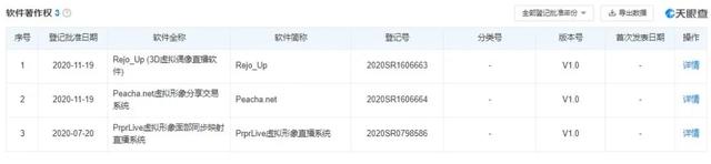 米哈游推元宇宙品牌，B站加码虚拟直播｜次元周汇第215期