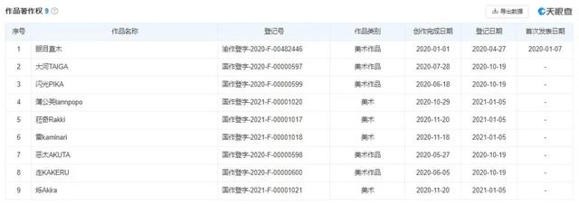 米哈游推元宇宙品牌，B站加码虚拟直播｜次元周汇第215期