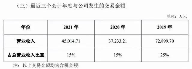 米哈游推元宇宙品牌，B站加码虚拟直播｜次元周汇第215期