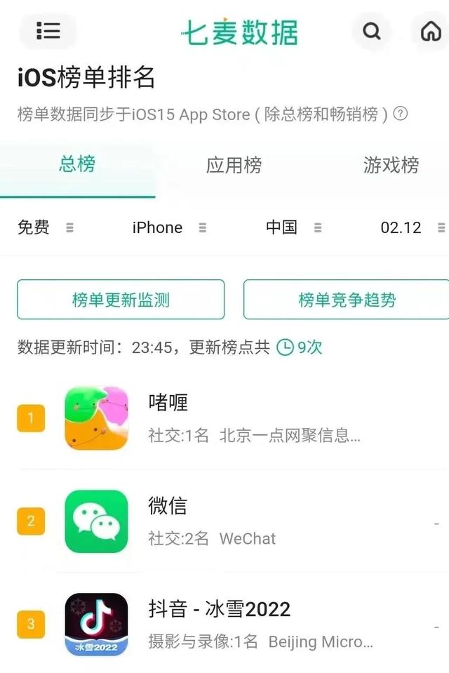 米哈游推元宇宙品牌，B站加码虚拟直播｜次元周汇第215期
