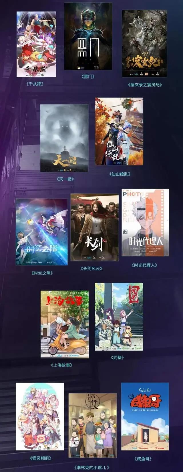 B站提速，国创猛进