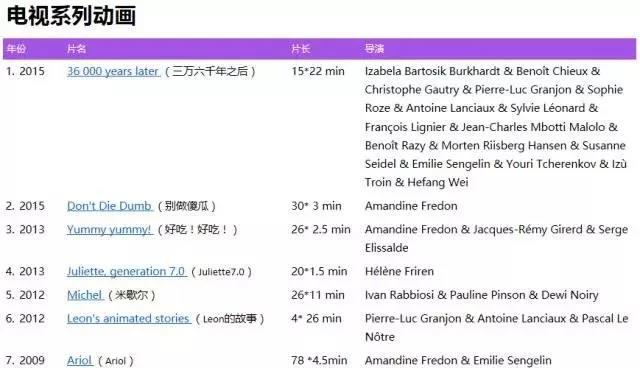 谈疯影动画工作室的技艺传承、作品风格与盈利模式