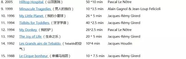 谈疯影动画工作室的技艺传承、作品风格与盈利模式