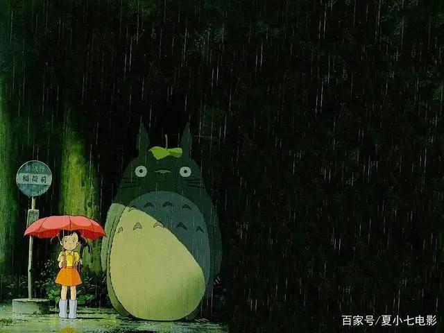 50部精美动画电影，收藏起来慢慢看