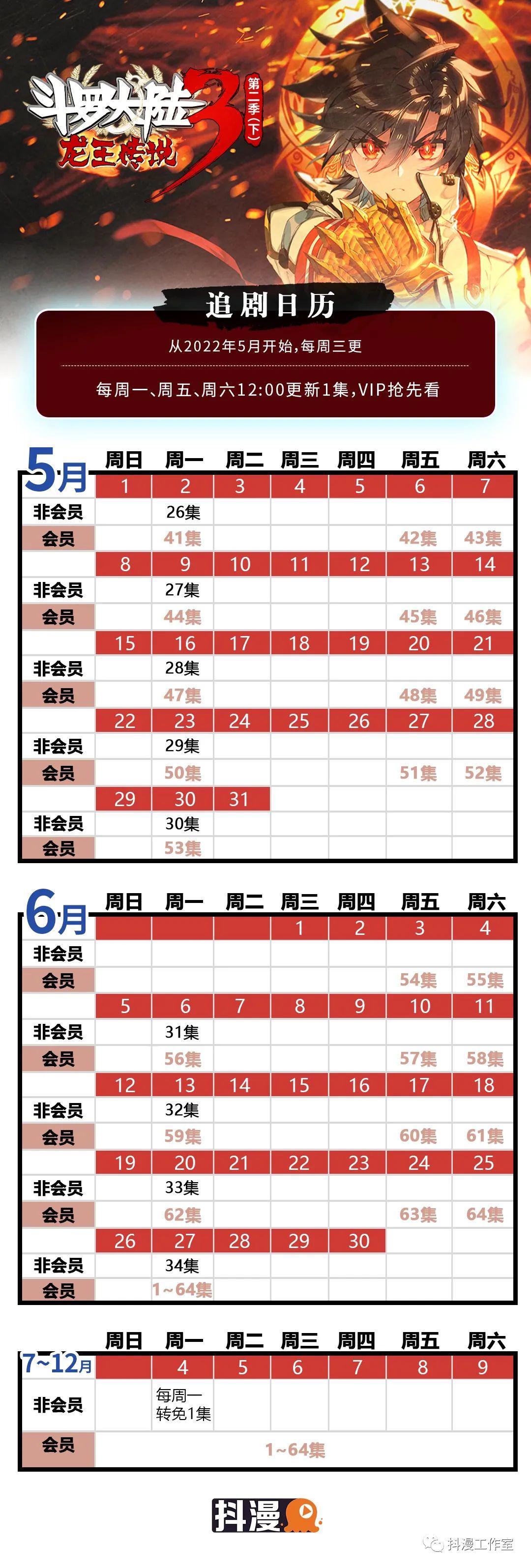 「更新」《斗罗大陆3龙王传说S2》第52集：高冷男神舞长空！打得唐舞麟古月怀疑人生
