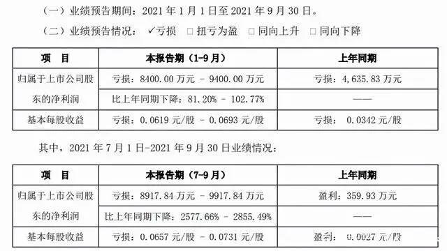 广电总局发文推动虚拟主播应用于节目生产，优酷发秋季国漫片单