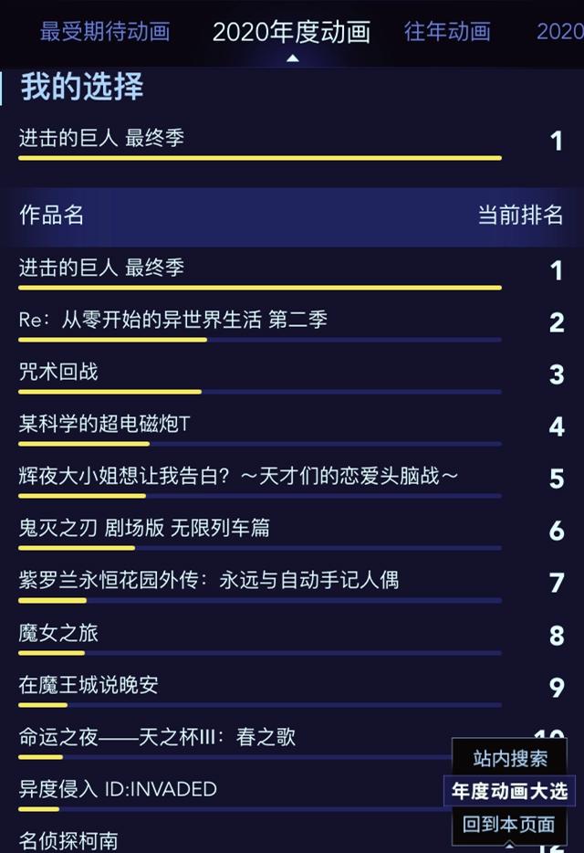 豆瓣9.8！《进击的巨人》最终季炸裂开局，铠之巨人莱纳惨遭蹂躏