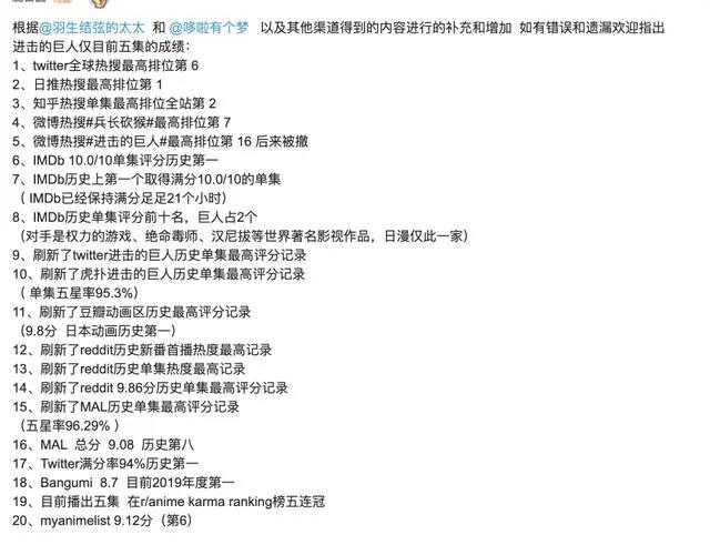 《进击的巨人》：终于大结局，评分达9.8不愧是日本最强神剧！