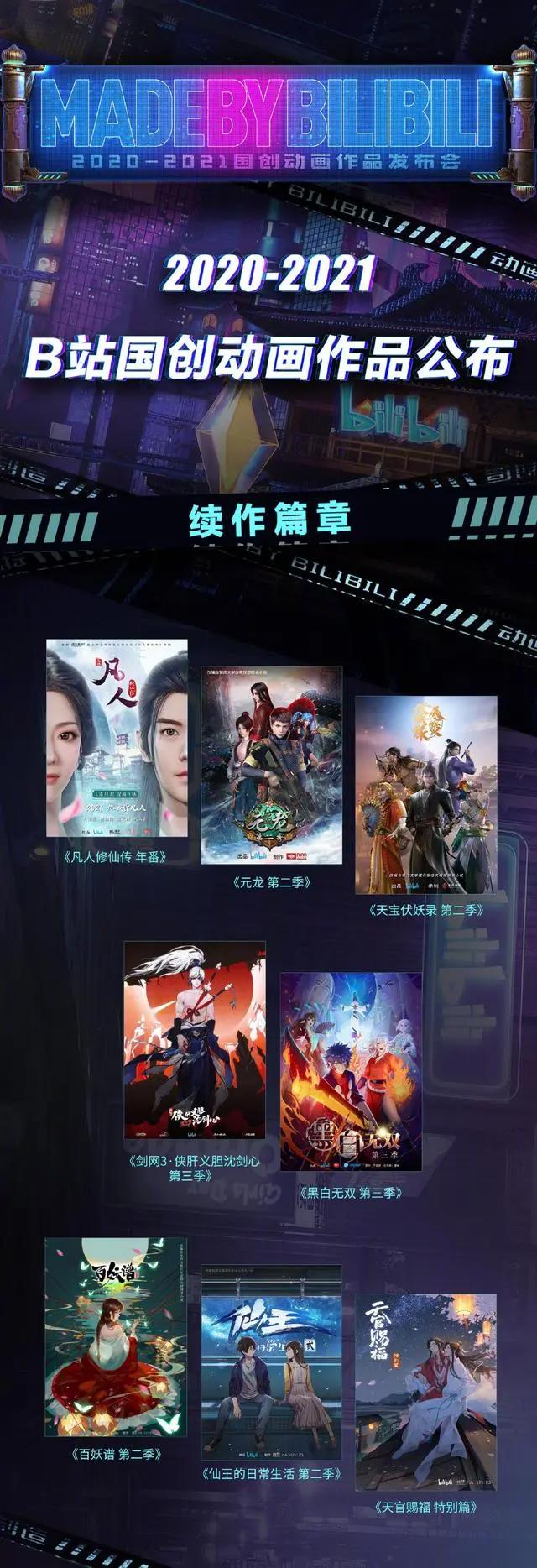 60部国产动画新作公开，博人传宣布更换编剧｜动漫大事件