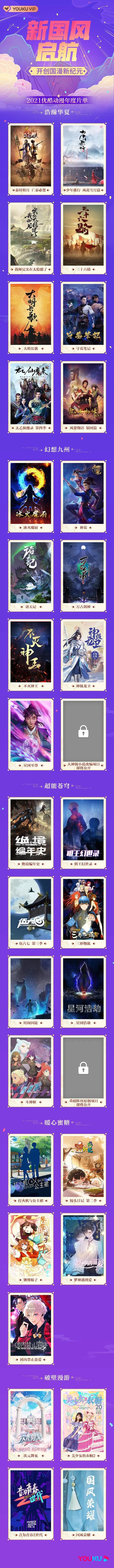 《秦时明月亡秦必楚》等31部动漫2021年上线