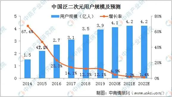 《新愚公移山》开启的“创世神话宇宙”能成吗？