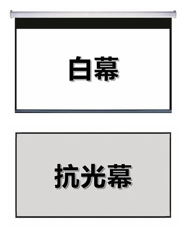 投影仪幕布怎么选？钉子科技菲涅尔屏/K5抗光幕布实测体验