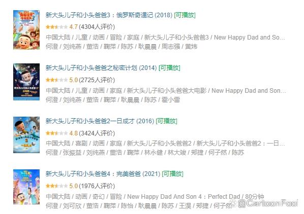 《新大头儿子和小头爸爸》全新大电影备案，新作能否挽回口碑呢？