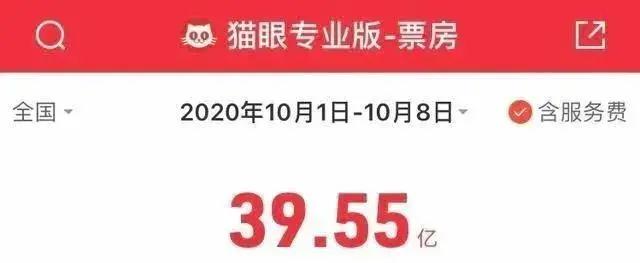 开年就指着这些电影过了