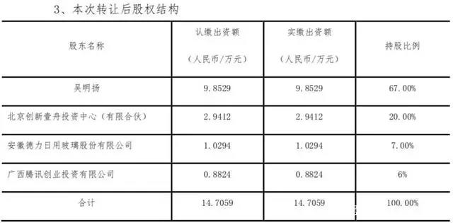 “乐拼”仿“乐高”案主犯被罚，B站出海东南亚｜周刊第156期