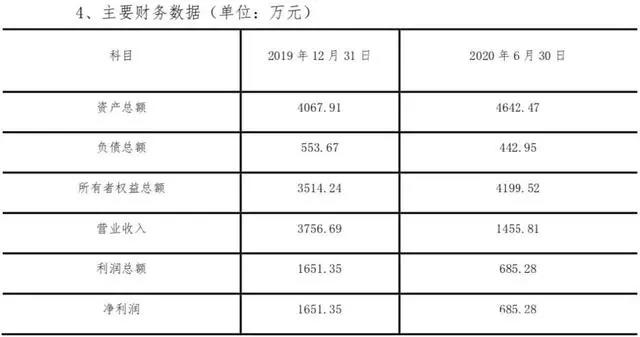 “乐拼”仿“乐高”案主犯被罚，B站出海东南亚｜周刊第156期