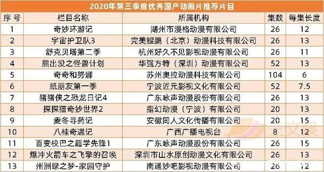 “乐拼”仿“乐高”案主犯被罚，B站出海东南亚｜周刊第156期