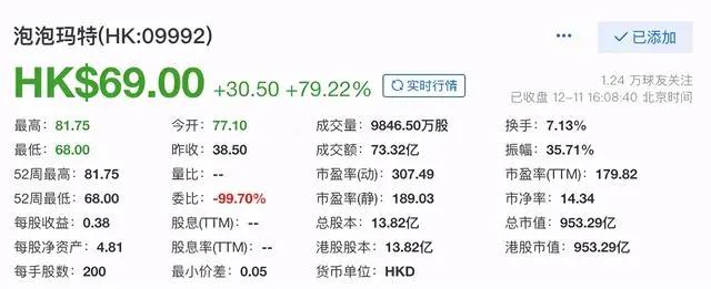 《哪吒》被指抄袭遭索赔5000万，腾讯投资4家公司，B站投2家