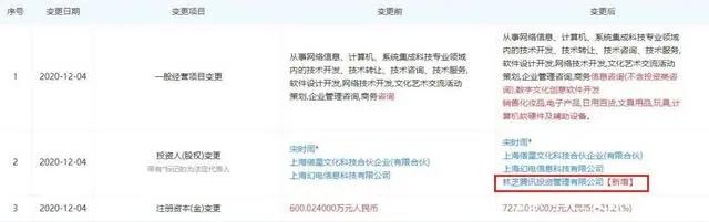 《哪吒》被指抄袭遭索赔5000万，腾讯投资4家公司，B站投2家