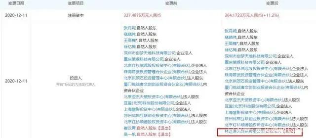 《哪吒》被指抄袭遭索赔5000万，腾讯投资4家公司，B站投2家