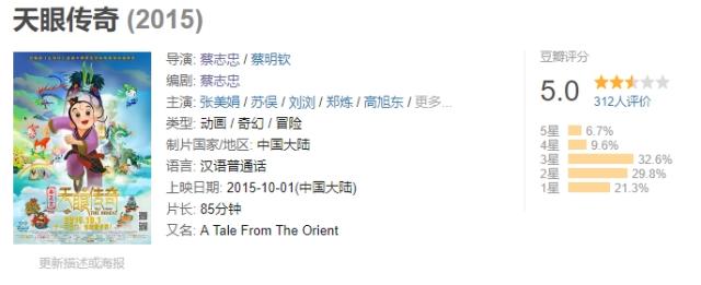 关羽大战蚩尤神龙！这位曾经否定爱因斯坦的国漫大师，又出新作了