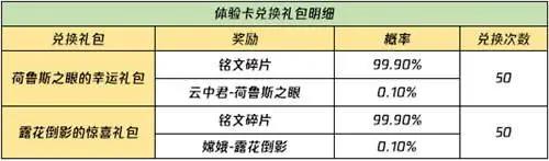 王者荣耀1月26日全服不停机更新公告