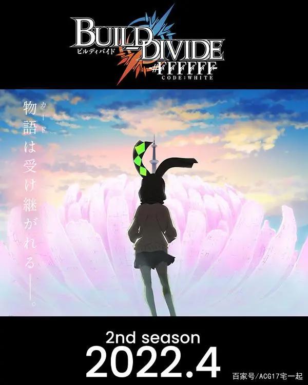 又是一次神仙打架？2022年4月新番导视，来看看有哪些好看的动画