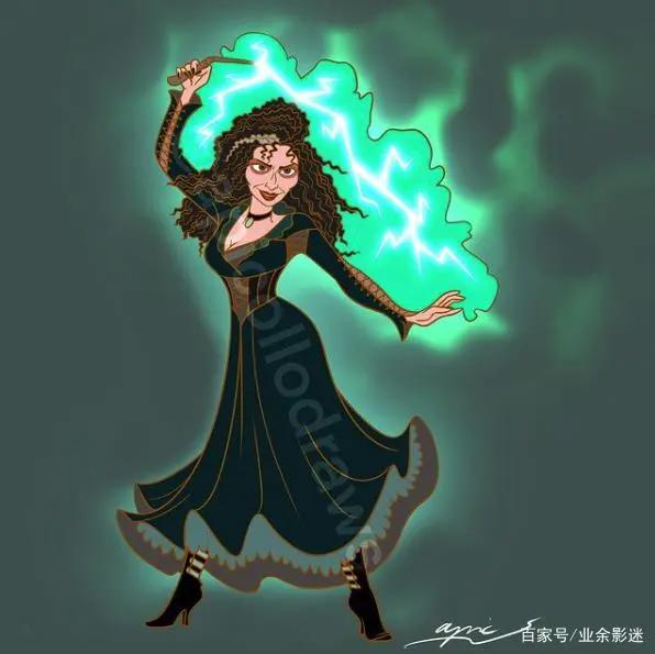 如果哈利·波特们进入迪士尼动画，他们会是谁？