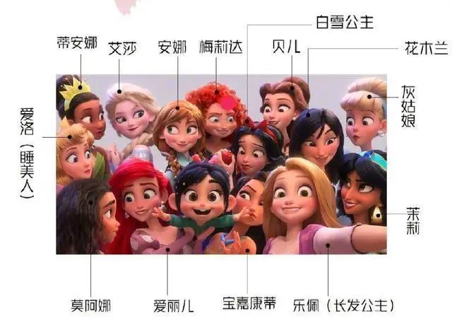 迪士尼公主成为头像后，白雪公主双眼朦胧，爱丽儿笑容最好看