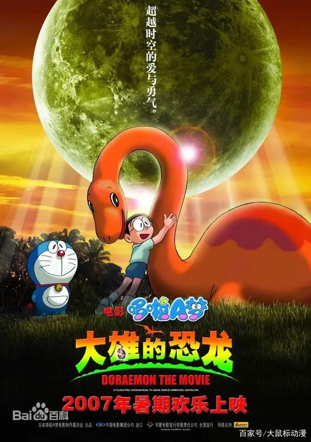 哆啦A梦剧场版大合集（1980-2020）年共42部高清动画电影下载