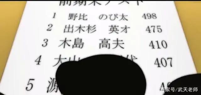 日本经典动漫《哆啦A梦》的众多结局，究竟哪个才是真的大结局