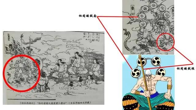 三大日漫中的《西游记》元素，最后一个尾田直接搬运到海贼王