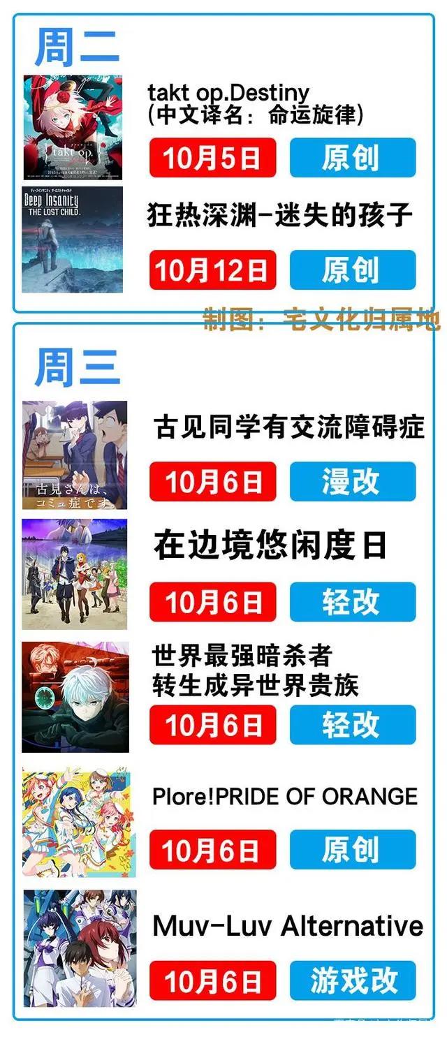 10月新番播出时间表在手，从此追番不用愁