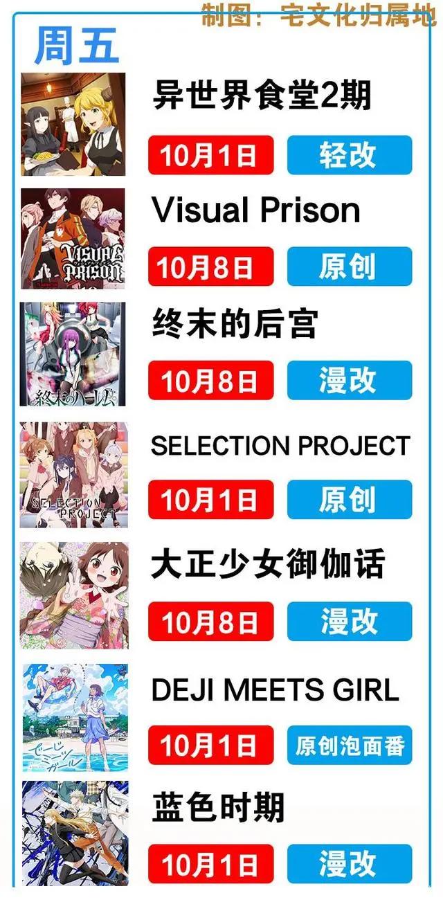 10月新番播出时间表在手，从此追番不用愁