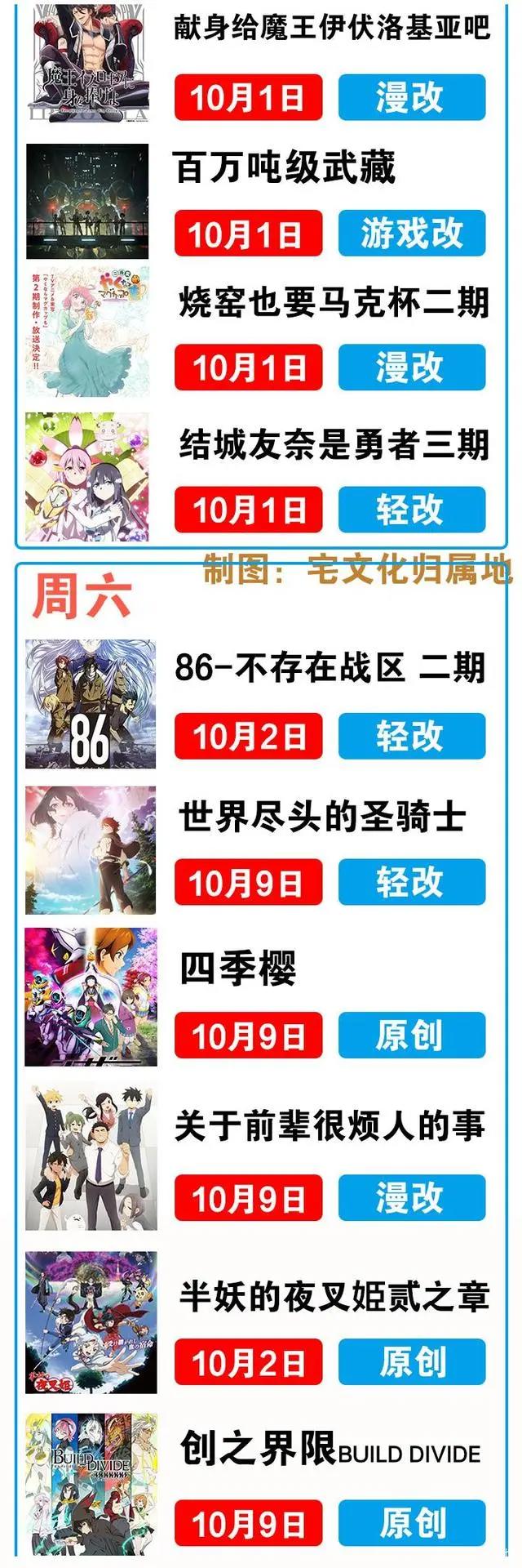 10月新番播出时间表在手，从此追番不用愁