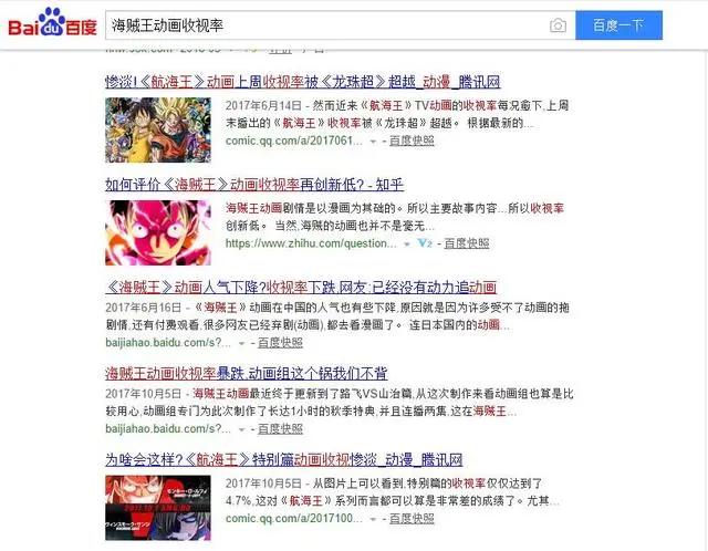你有多久没看《海贼王》动画？漫画人气高涨，但动画收视率低迷