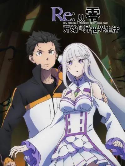 爱奇艺动漫小课堂开课啦！这些经典动漫，你都看过多少？