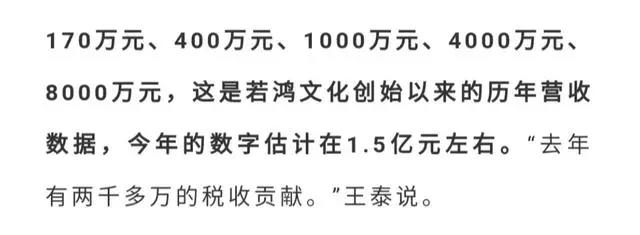 国漫现状，为什么越粗糙的3d动画越赚钱？