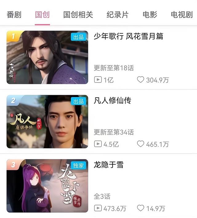 年年出品，必属精品！