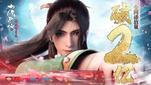 爷青回！《少年歌行风花雪月篇》下部终于开播，你还没去追剧吗？