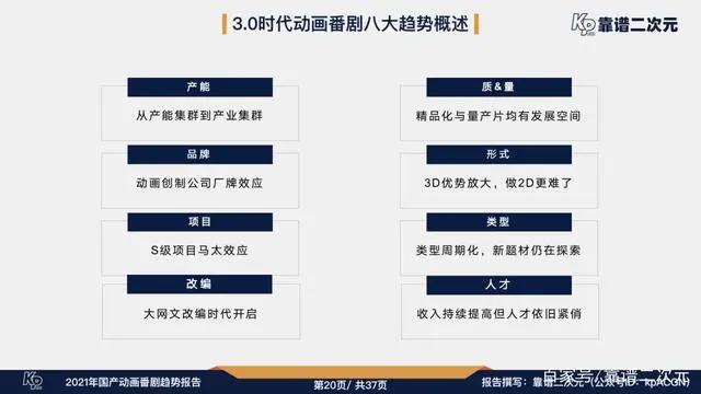 不管你接受与否，玄幻动画就是现在的「国漫之光」