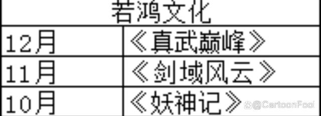 《七界第一仙》今日开播，索以文化出品，七界局势由我梁夕搅浑！