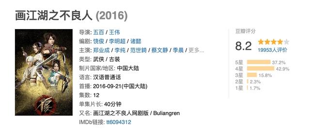 国产动漫用5年让网友们爷青回！《画江湖》系列到底有什么魔力？