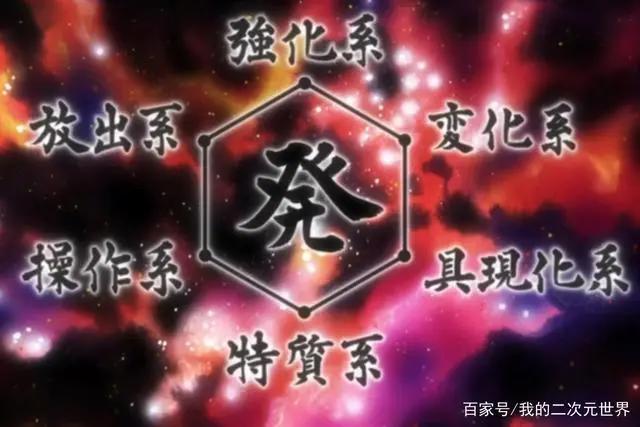 《全职猎人》中，六大念能力者的自我修行，哪一种爆发力更强？